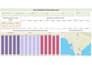 analyze your e commerce sales data and deliver a custom interactive dashboard
